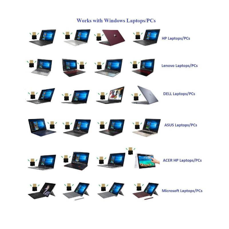 kokkia usb_splitter includes type c and microusb adapters : digital bluetooth usb splitter transmitter for windows/apple mac laptops/pcs/desktops, android smartphones/tablets/etc. works well wire