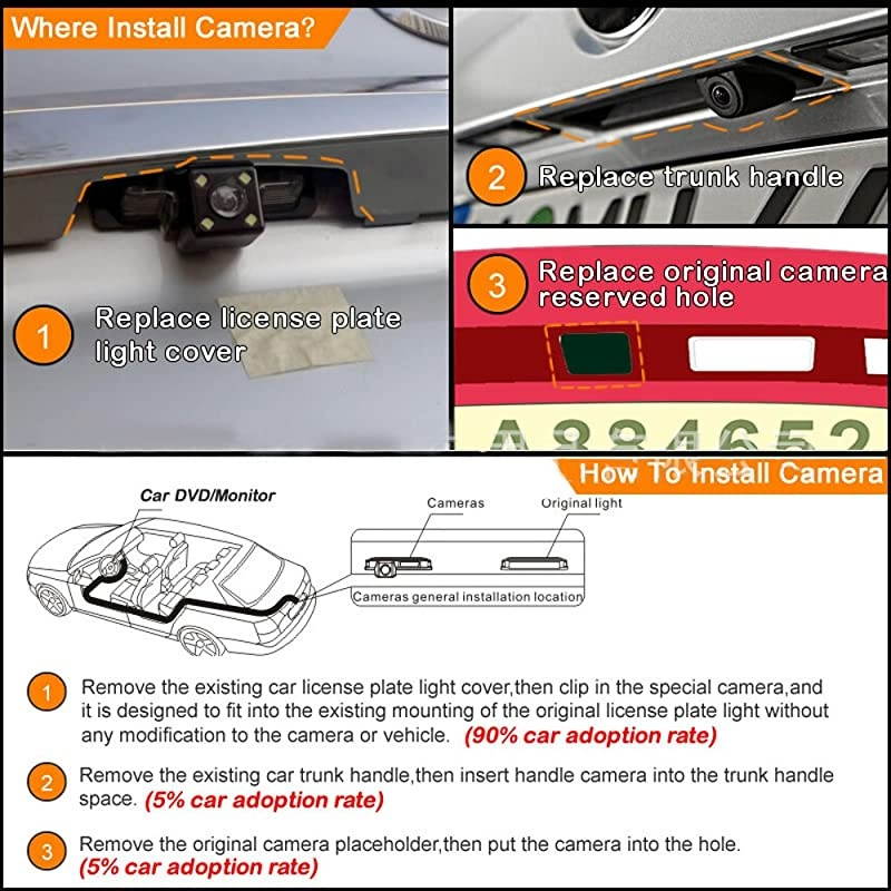 Reversing VehicleSpecific Integrated in Number Plate Light License Rear View Backup Camera for Honda AccordAcura TSXAccordPilotCivic EKCivic FDOdysseyAcura TSX HD Back Camera