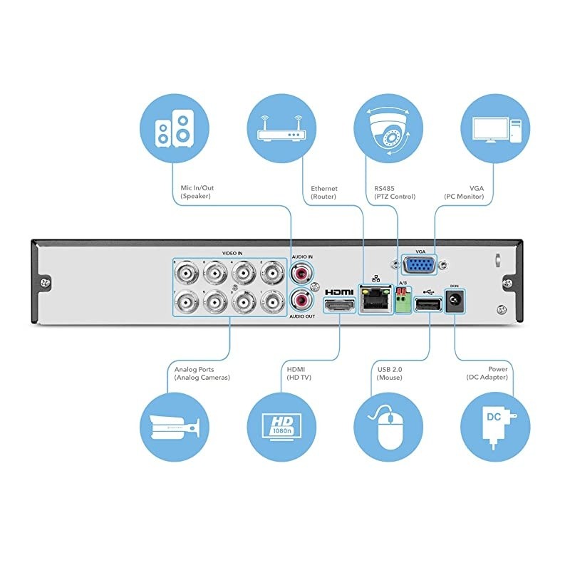 1080Lite 8CH DVR Video Security Digital Recorder HD Pentabrid 51 Supports 960HHDCVIHDTVIAHD and  IP Cameras HDD Cameras NOT Included Security Camera System AMDVTENL8H5
