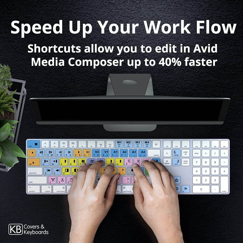 KB Covers Avid Media Composer Keyboard | Editing Keyboard Compatible with macOS & Windows | Wired & Wireless