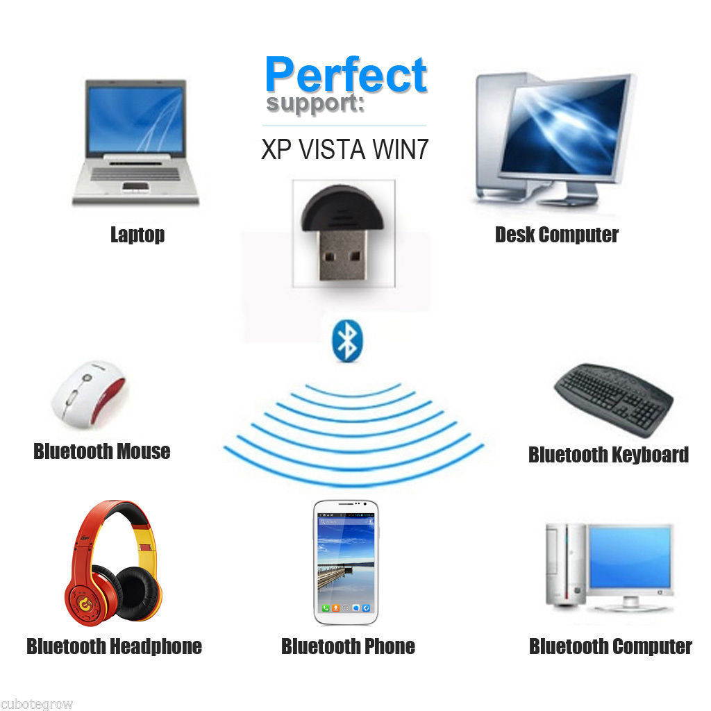Wireless USB Bluetooth Adapter CSR4.0 Bluetooth Dongle Music Sound Receiver Adaptor Bluetooth Transmitter For Computer PC Laptop