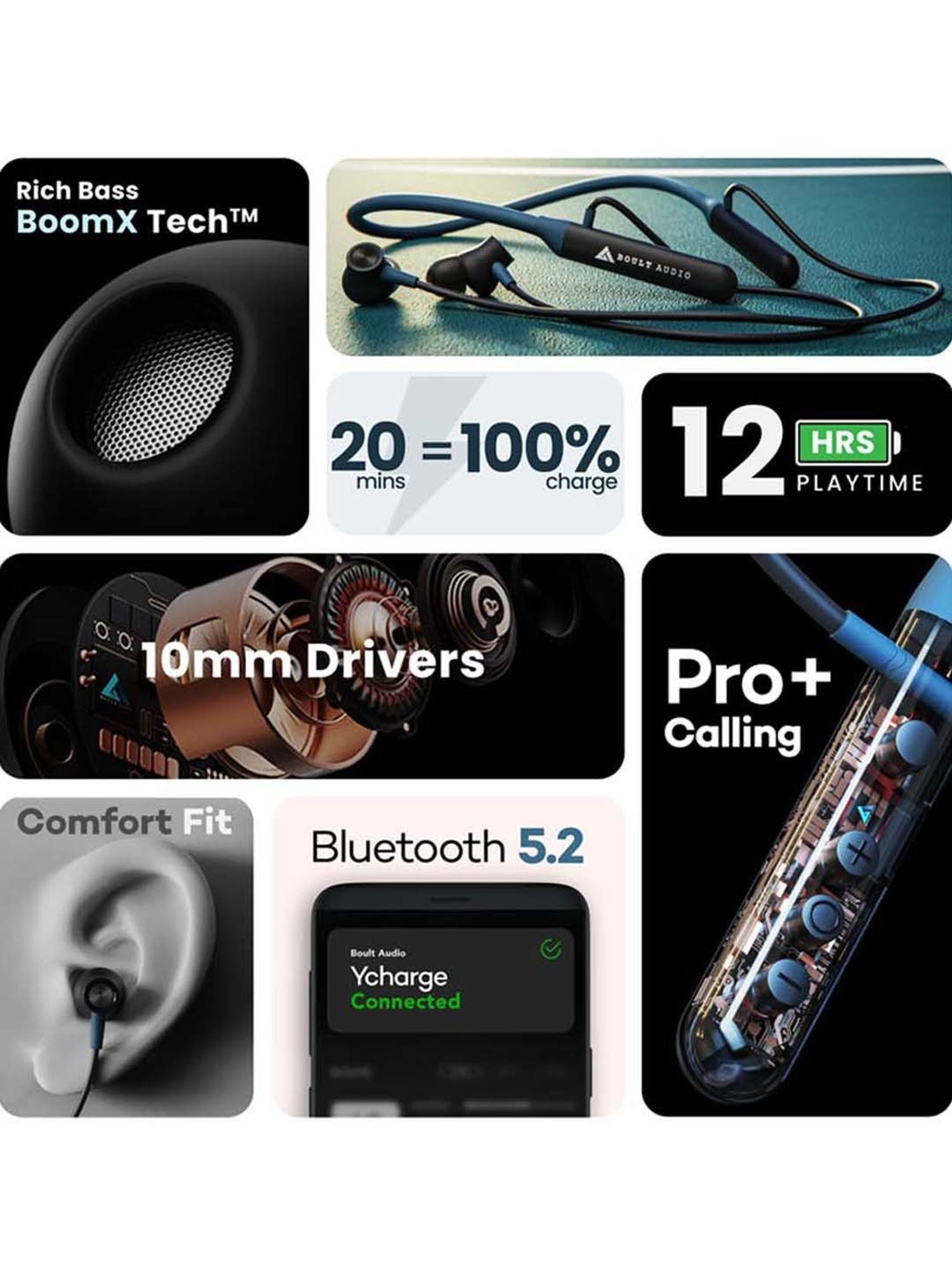 Boult Audio ProBass YCharge Wireless Bluetooth Neckband with Type-C Fast Charging (Black)