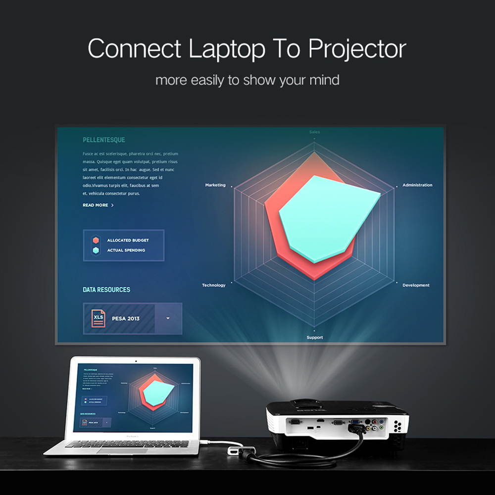 Mini DisplayPort to HDMI VGA Adapter, CableCreation 2 in 1 Mini DP Hub (Thunderbolt 2) Converter Compatible with MacBook Pro, iMac, HDTV, Projector, 4K UHD Monitors