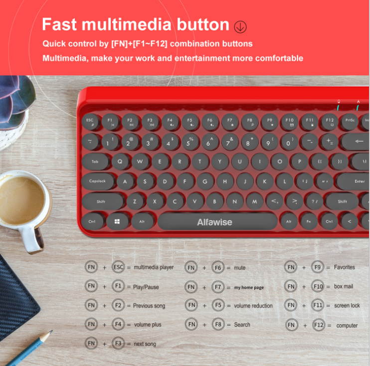 Round Cap 2.4G Wireless Keyboard and Mouse Set 3 Files DPI Adjustable