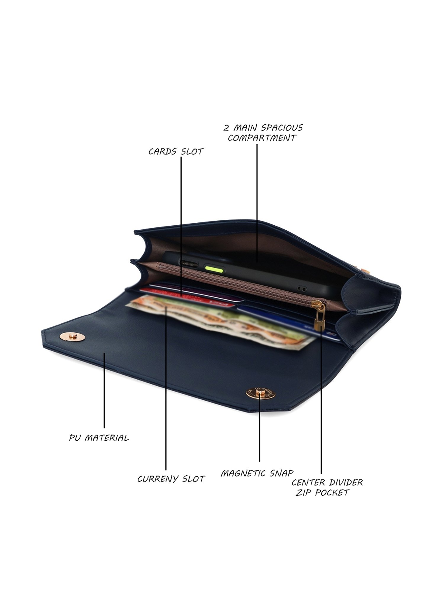 Giordano Navy Solid Wallet for Women