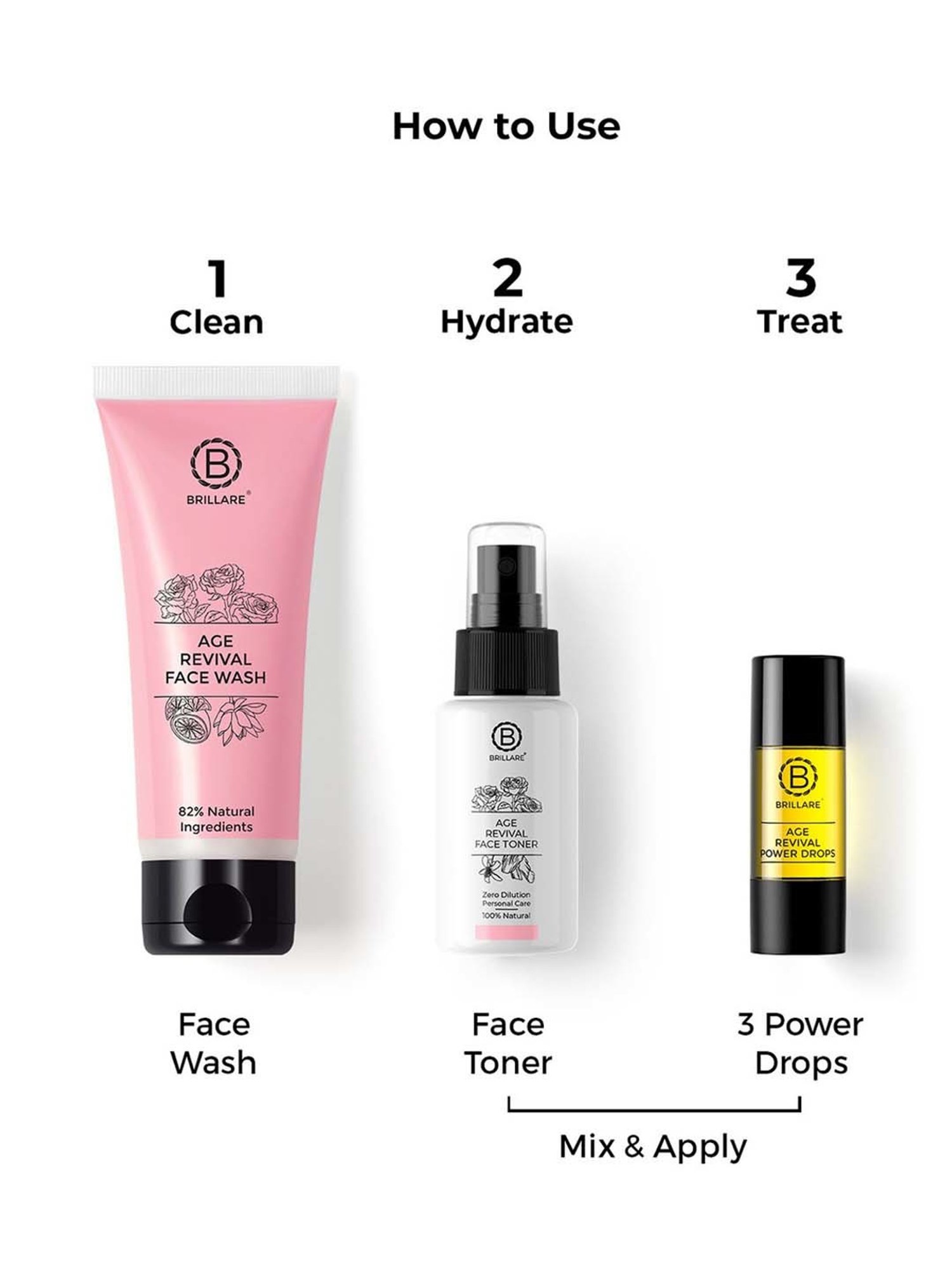 Brillare Age Revival Complete Skin Care Kit for Ageing Skin