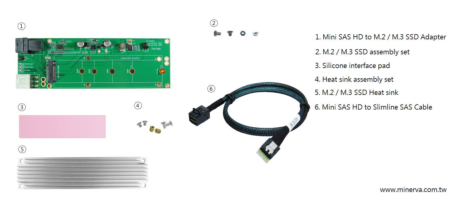 Innocard Mini SAS HD to M.2 / M.3 (NF1) Adapter with SSD heat sink with Mini SAS HD (SFF-8643) to Slimline SAS (SFF-8654) Cable KIT