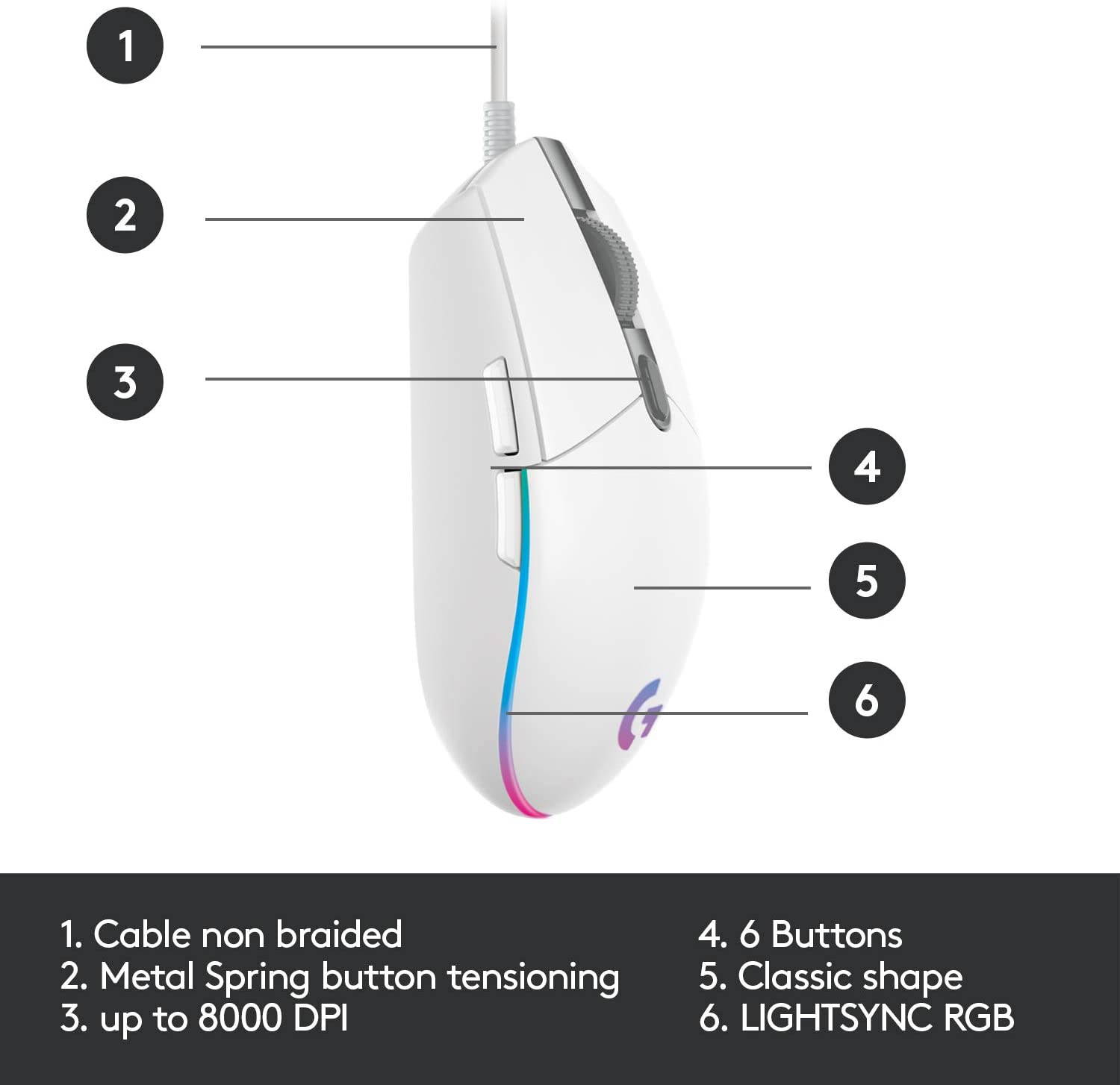 Logitech G102 Light Sync Gaming Mouse with Customizable RGB Lighting, 6 Programmable Buttons, Gaming Grade Sensor, 8 k dpi Tracking,16.8mn Color, Light Weight