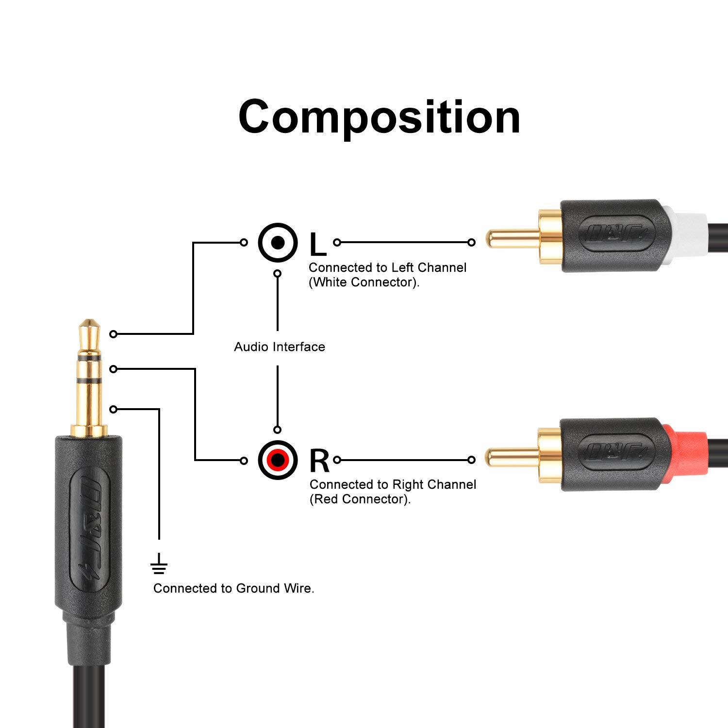 J&D 3.5 mm to 2RCA Cable, RCA Cable Gold-Plated [Audiowave Series] 3.5mm Male to 2 RCA Male Stereo Audio Adapter Y Splitter RCA Cable - 3 Feet