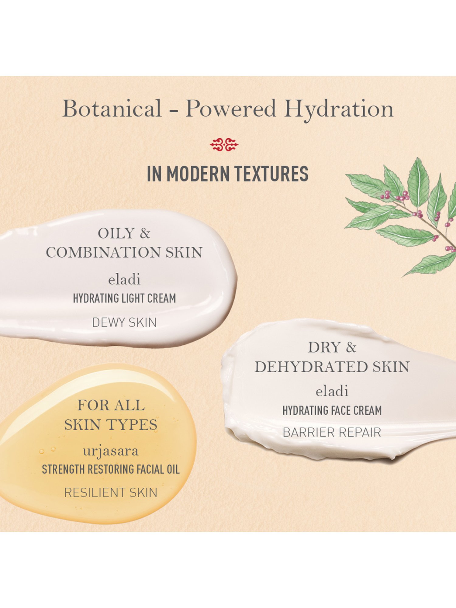 Kama Ayurveda Urjasara Hydrating & Replenishinng Face Oil 3 ml