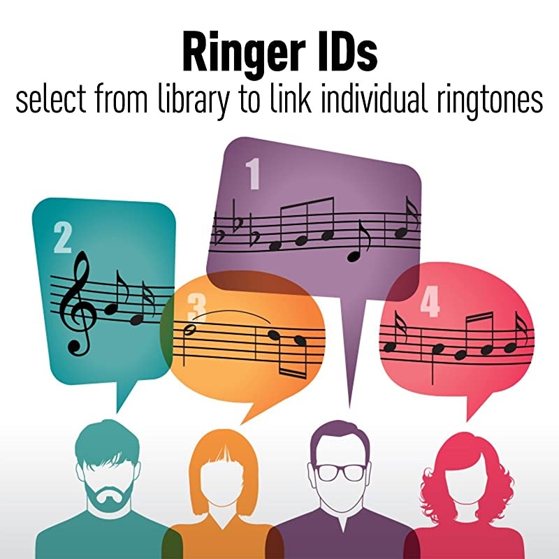 KX-TGD530W Cordless Phone with Answering Machine - 1 Handset (Renewed)