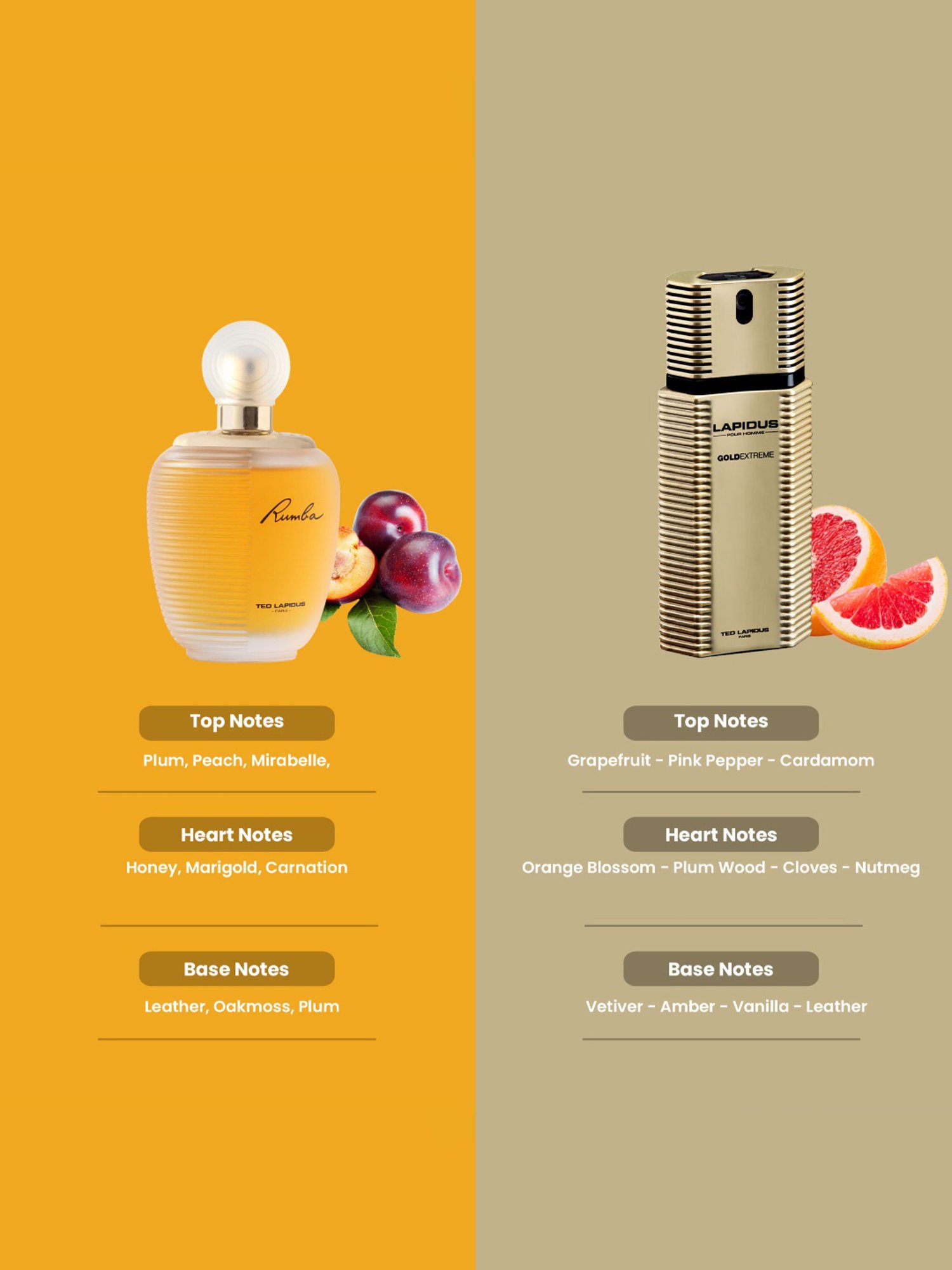 Ted Lapidus Rumba & Pour Homme Gold Extreme Eau de Toilette Combo