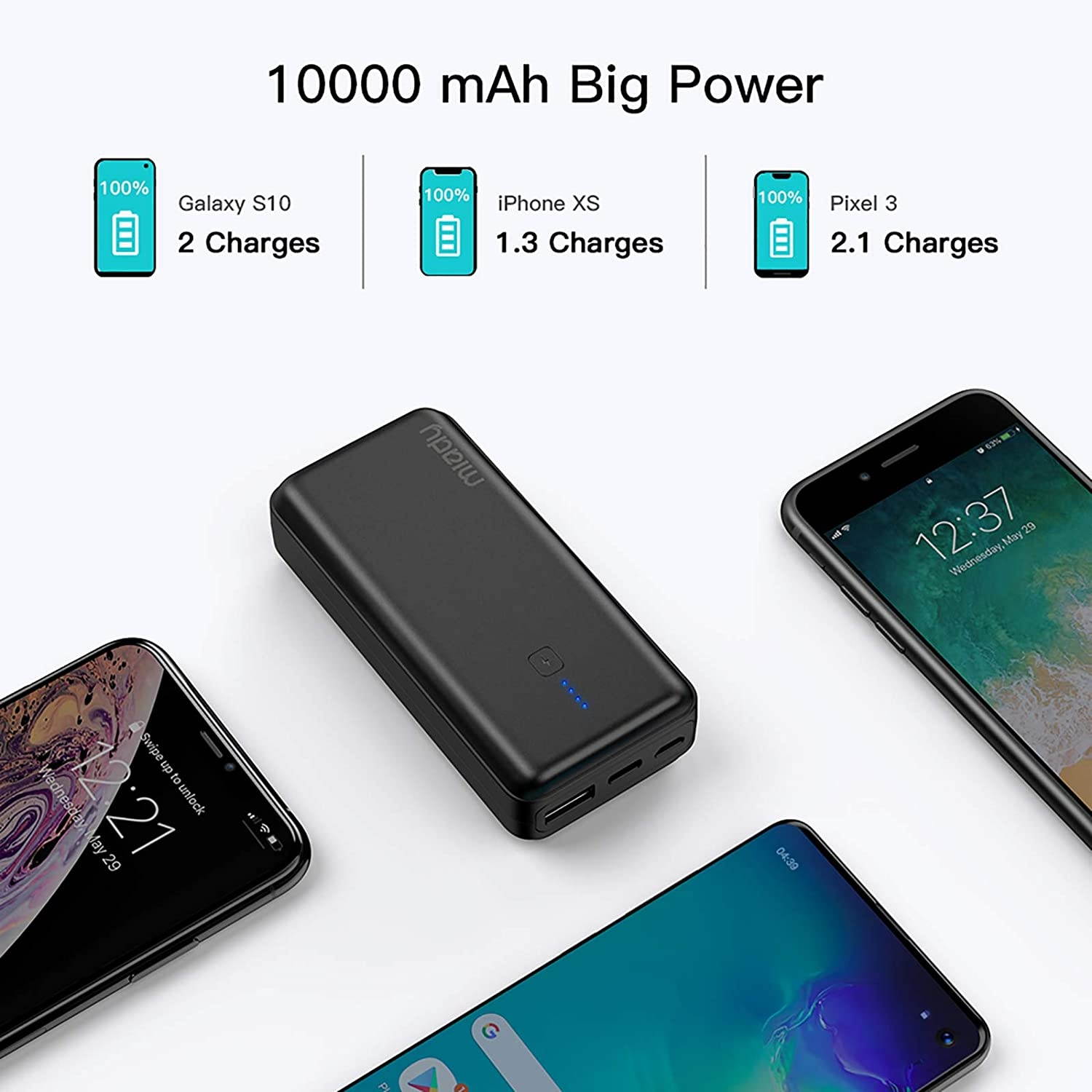 Ultra Compact Portable Charger 10000mAh Miady USB C Battery Pack Power Bank with 5V/2.4A Dual Output Fast Charge Compatible with iPhone iPad Samsung LG and etc