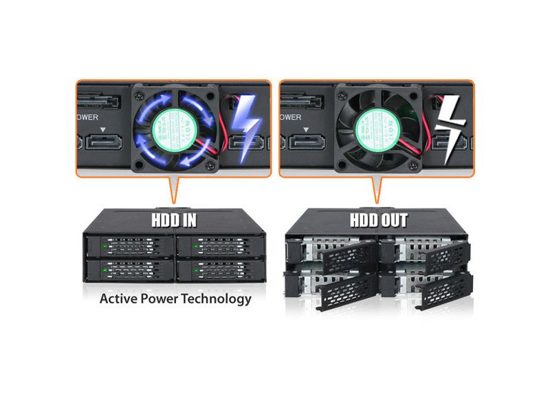 Icy Dock ToughArmor MB607SP-B Drive Enclosure for 5.25" Serial ATA/600 - Serial ATA/600 Host Interface Internal - Black - 4 x HDD Supported