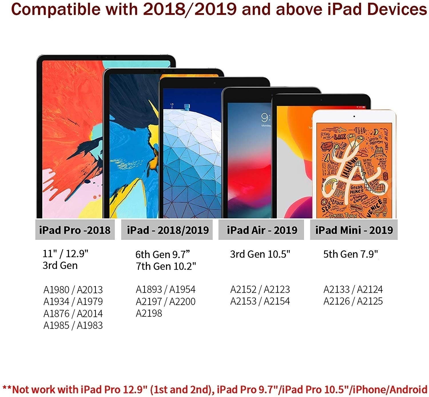 Stylus Pen for iPad with Palm Rejection, Active Pencil Compatible with (2018-2020) Apple iPad Pro (11/12.9 Inch),iPad 6th/7th Gen,iPad Mini 5th Gen,iPad Air 3rd Gen for Precise Writing/Drawing