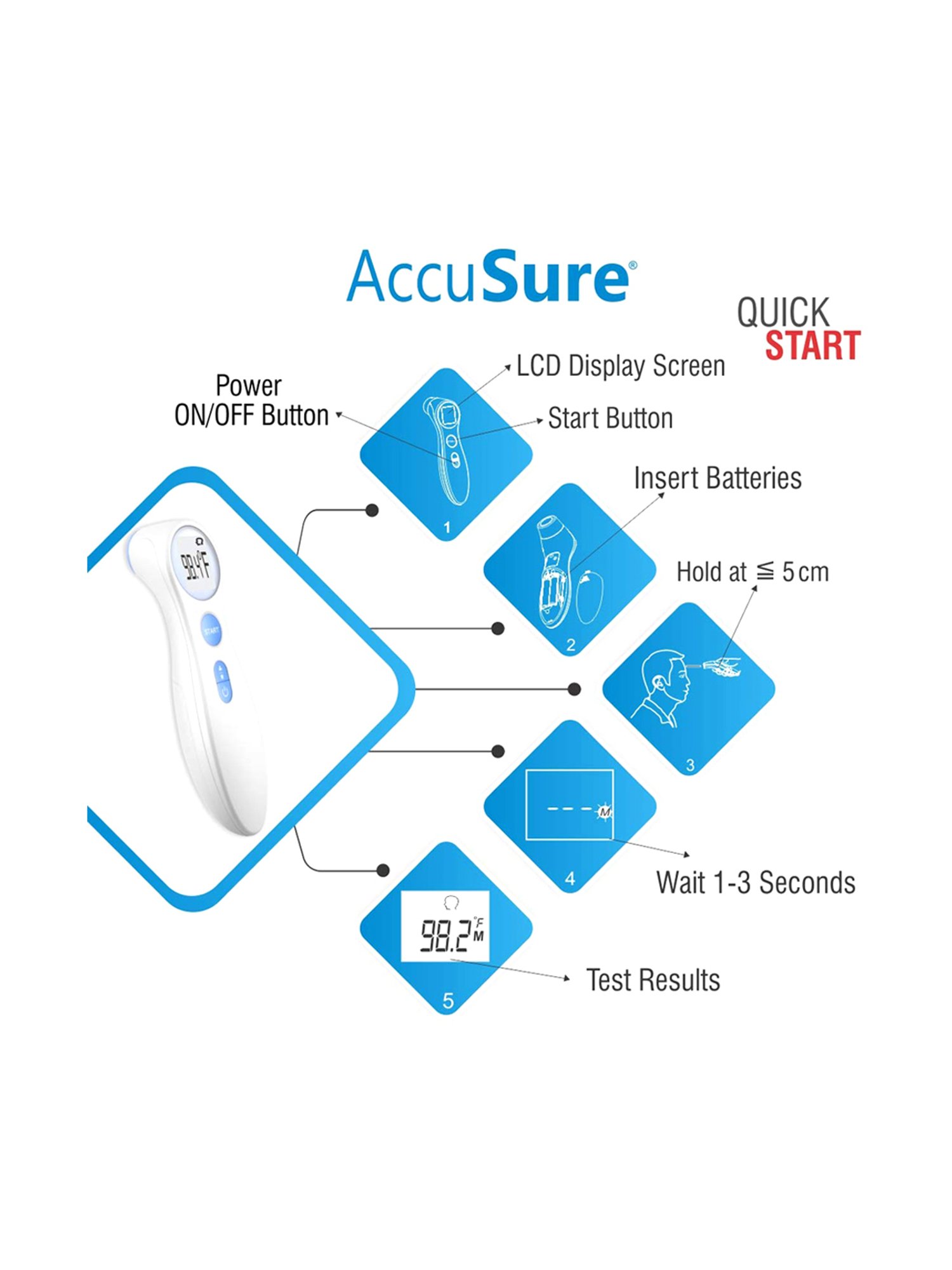 AccuSure ET-306 Non Contact Digital Thermometer Fever Temperature Machine for  Adults and Kids