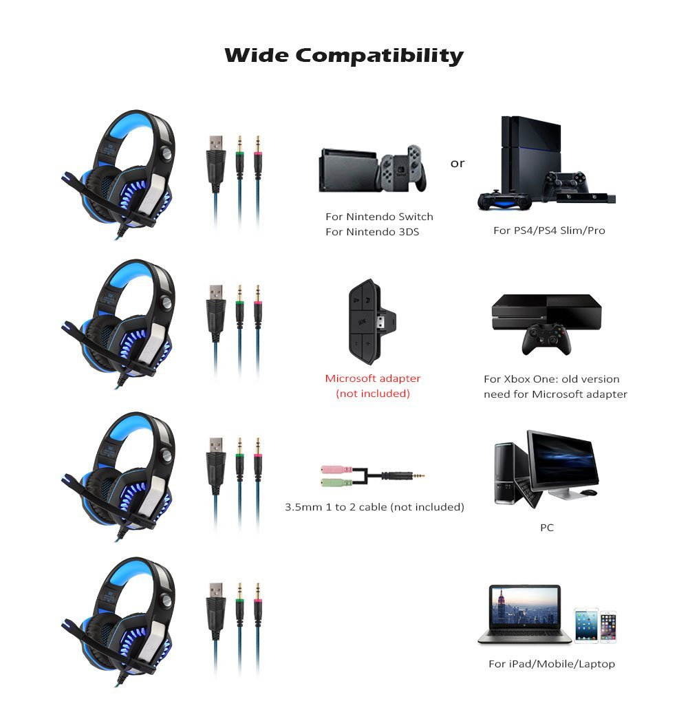 KOTION EACH Gaming Headset for PlayStation 4 PS4 Tablet PC iPhone 6/6s/6 plus/5s/5c/5, 3.5mm Headphone with Microphone LED Light (Black&Red)