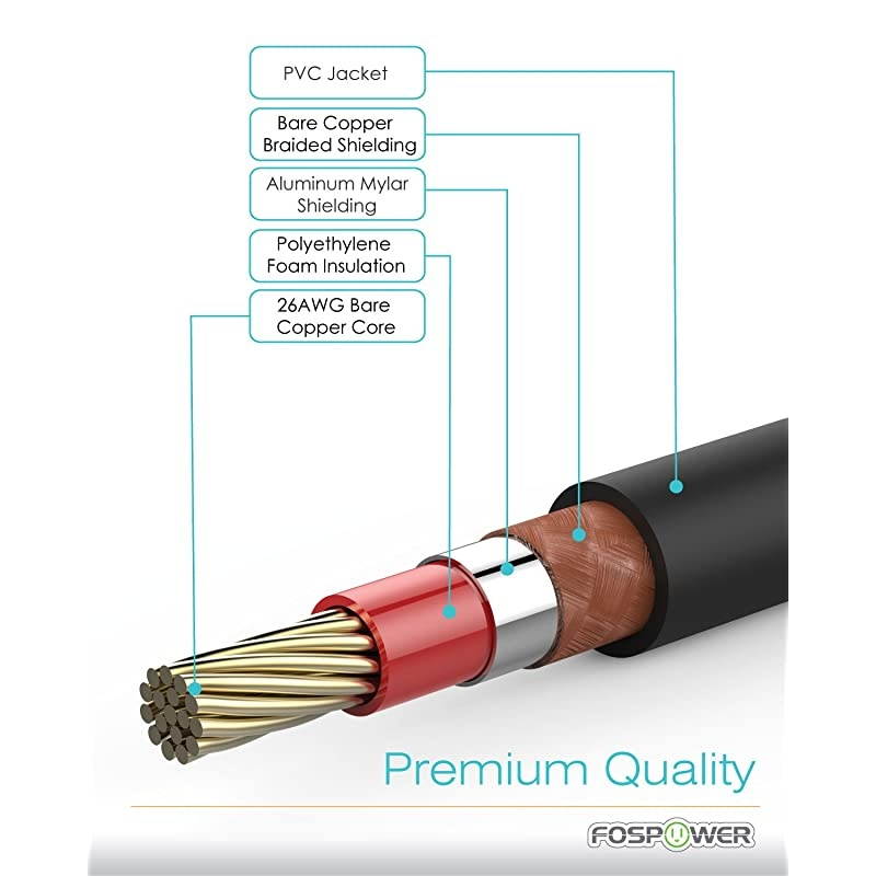 3 Feet) Digital Audio Coaxial Cable [24K Gold Plated Connectors] Premium S/PDIF RCA Male to RCA Male for Home Theater, HDTV, Subwoofer, Hi-Fi Systems