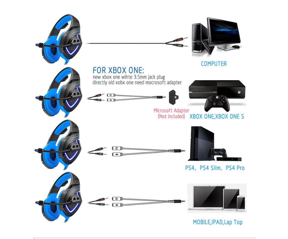 Head-mounted chicken-eating headset ONIKUMA K1B luminous gaming headset PS4 XBOX ONE Internet cafe headset microphone