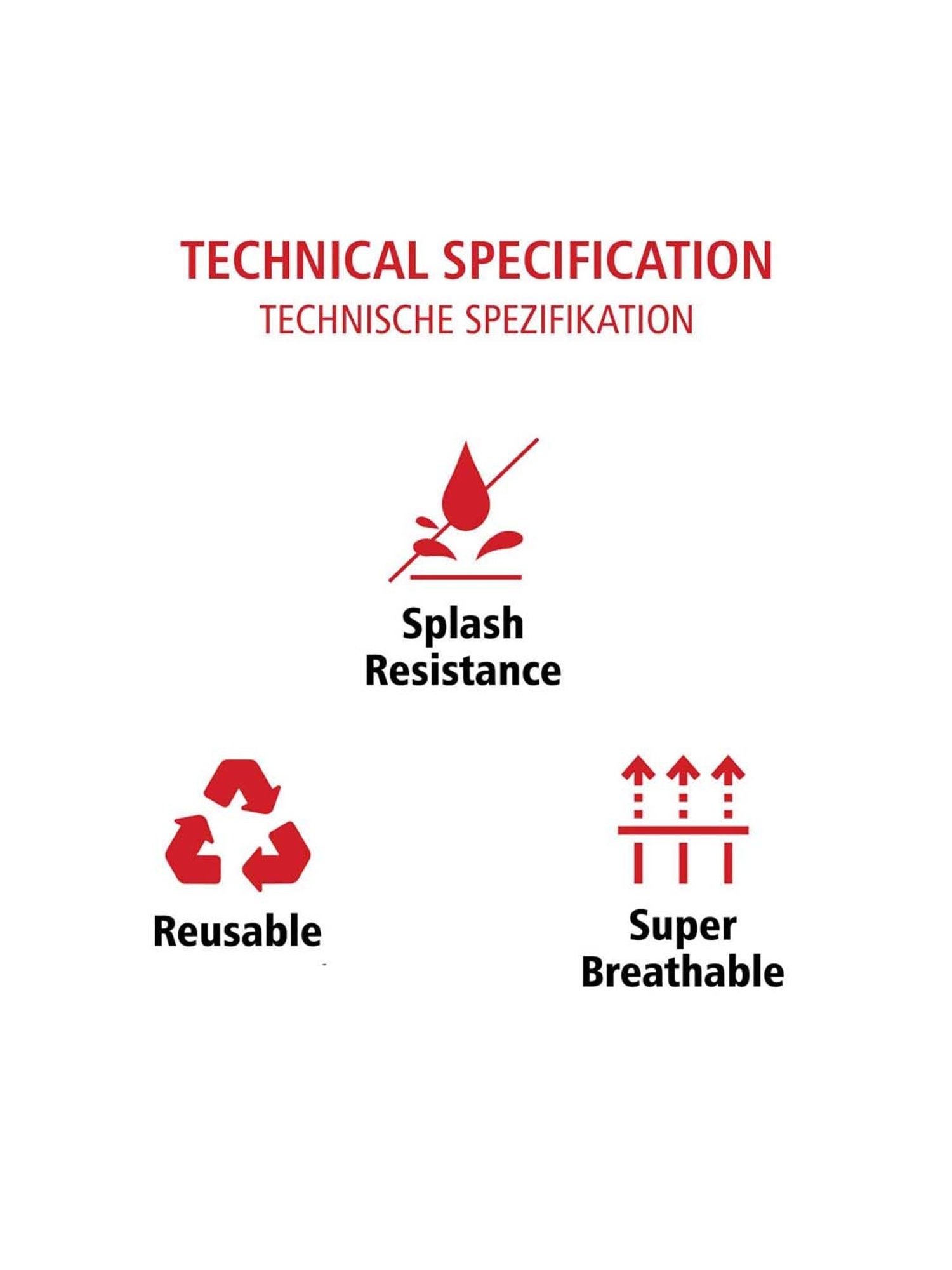 Swiss Eagle 6 Layered Reusable Face Mask