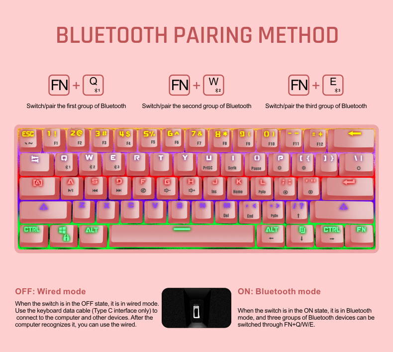 LEAVEN 61-key wired/wireless dual-mode bluetooth mechanical keyboard tablet phone mechanical bluetooth keyboard