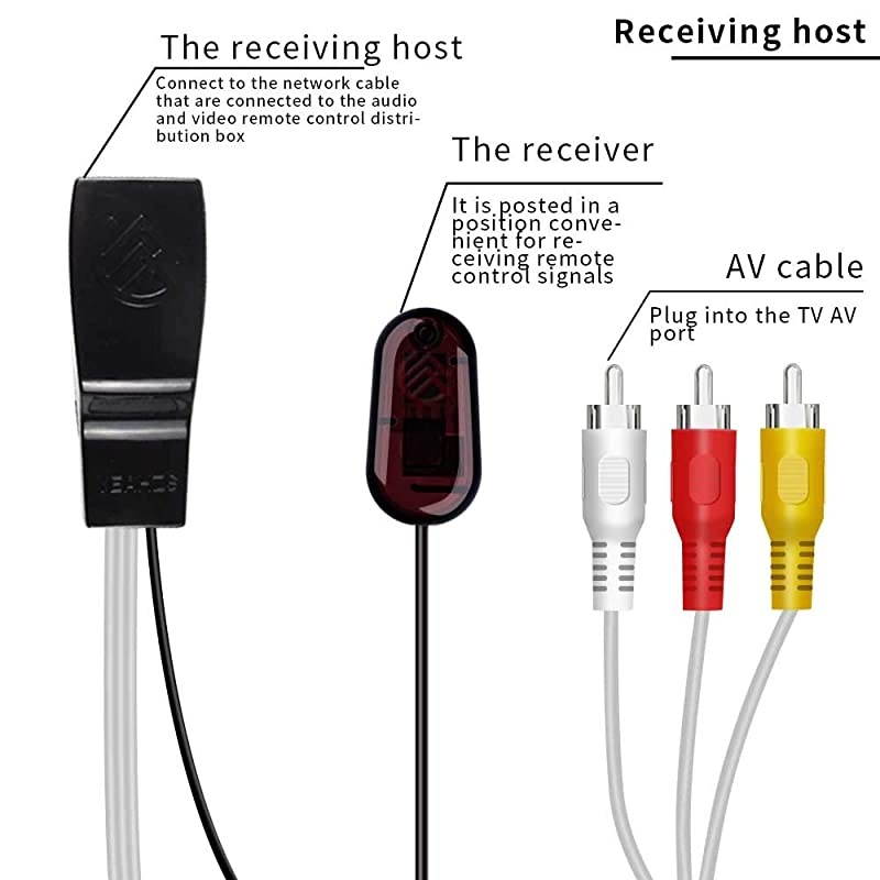J-Tech Digital Premium Quality SPDIF TOSLINK Digital Optical Audio 1x3 Splitter (One Input 3 Outputs)