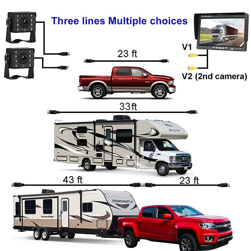 HD 2 Backup Cameras Kit 7 Inch Monitor Hitch Driving Rear View HighSpeed Observation System for RVsTrucksTrailers Campers5th Wheels Super Night Vision Waterproof IP69K R4