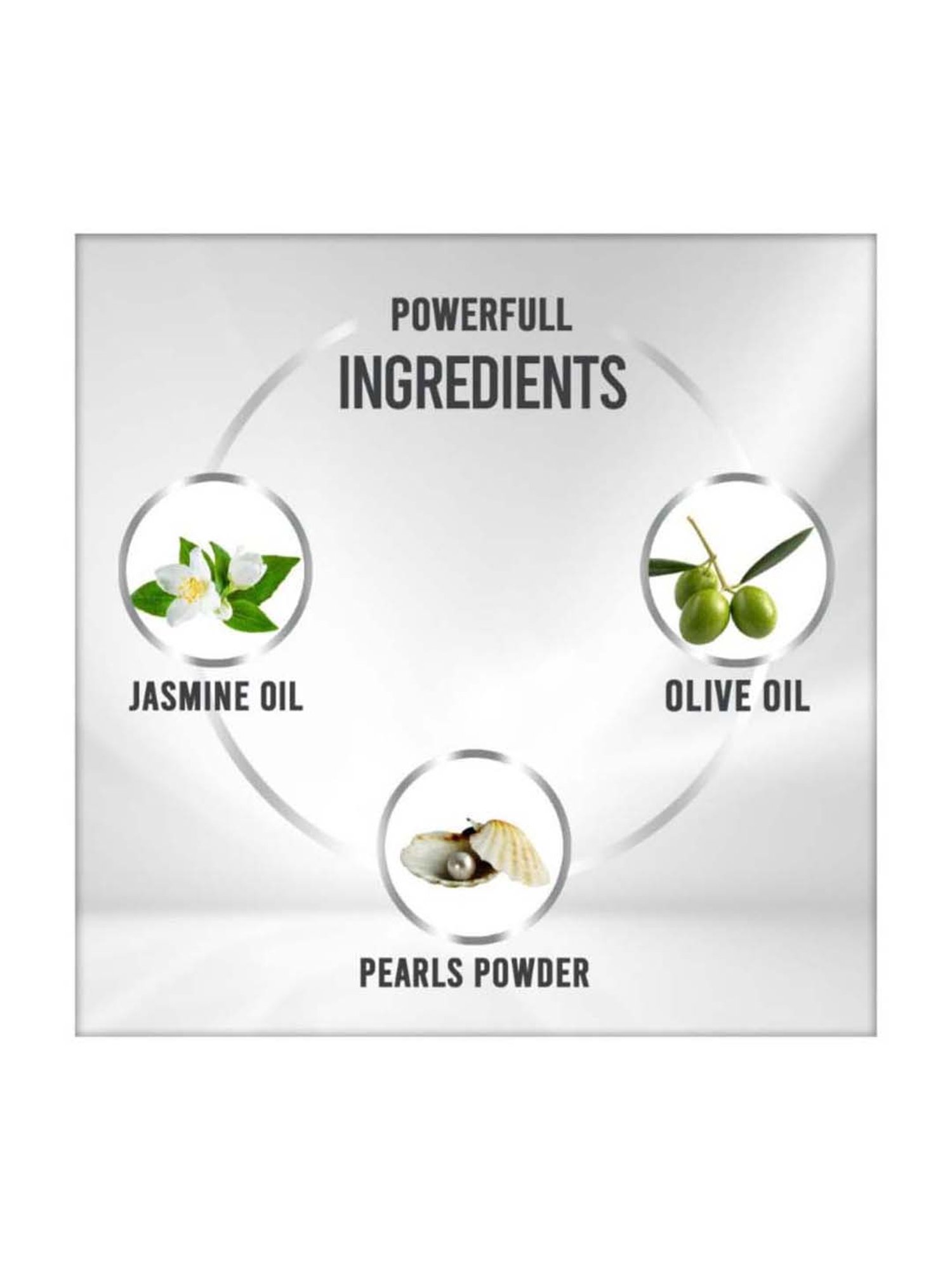 VEDIC LINE Pearl Pishthi Facial