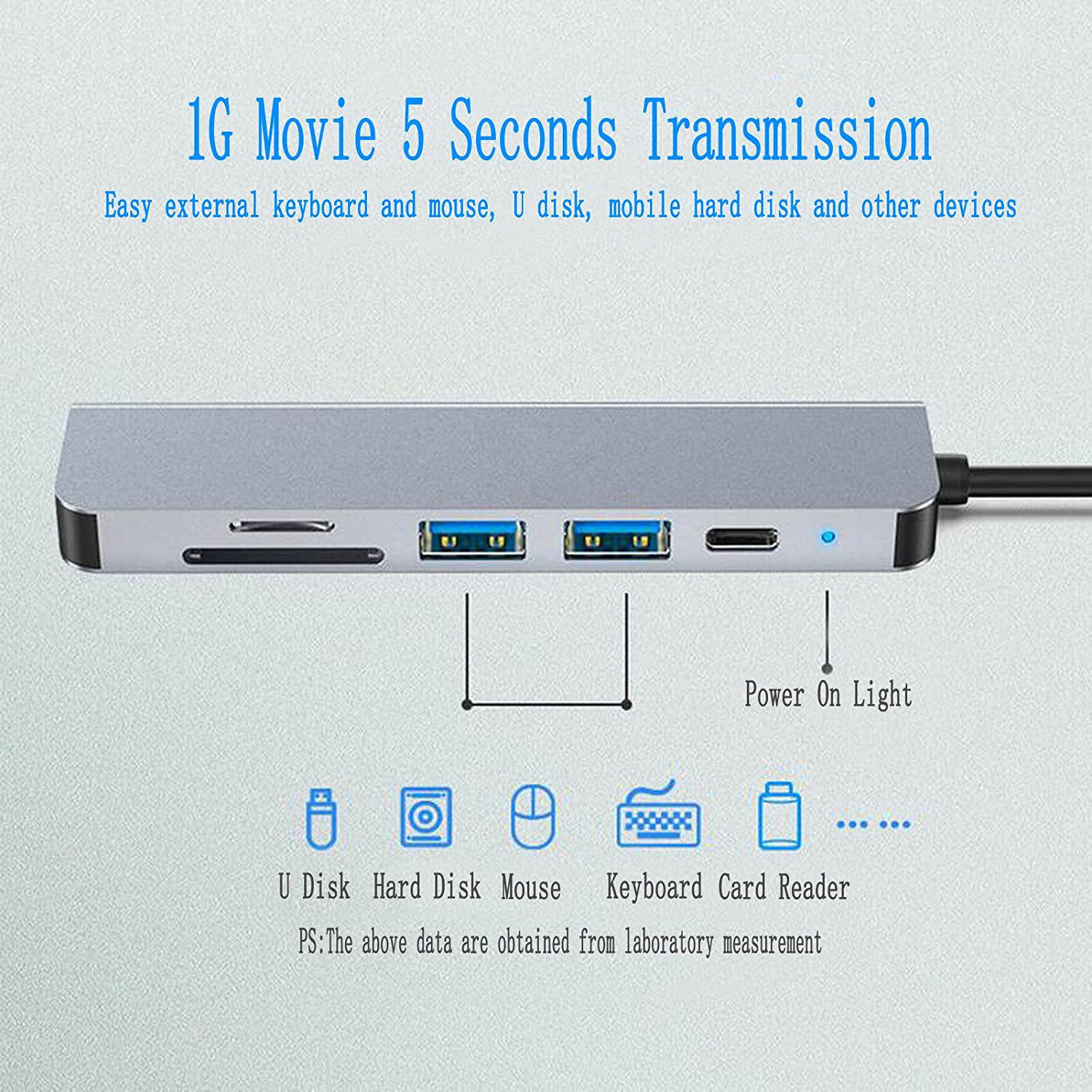 USB C Hub, 6 in 1 Type C Aluminum Hub Adapter MacBook Pro Accessories with 2 x USB 3.0 Ports, TF/SD Card Reader, USB C Port with 40Gb/S Speed, 4K HDMI Support for MacBook Pro 13? and 15?2016-2018