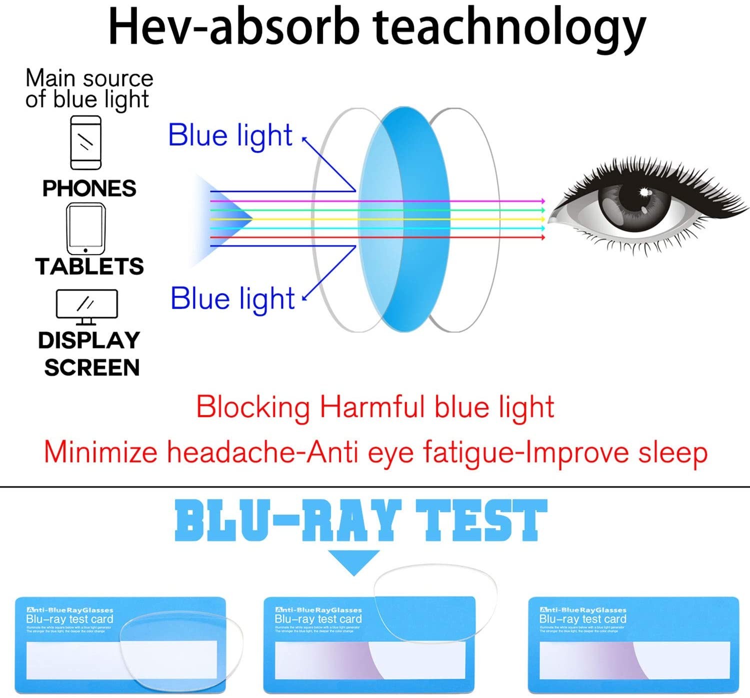 Square Blue Light Blocking Glasses for Women Anti Eye Strain Computer Reading Glasses Unisex Fashion Eyeglasses Frame