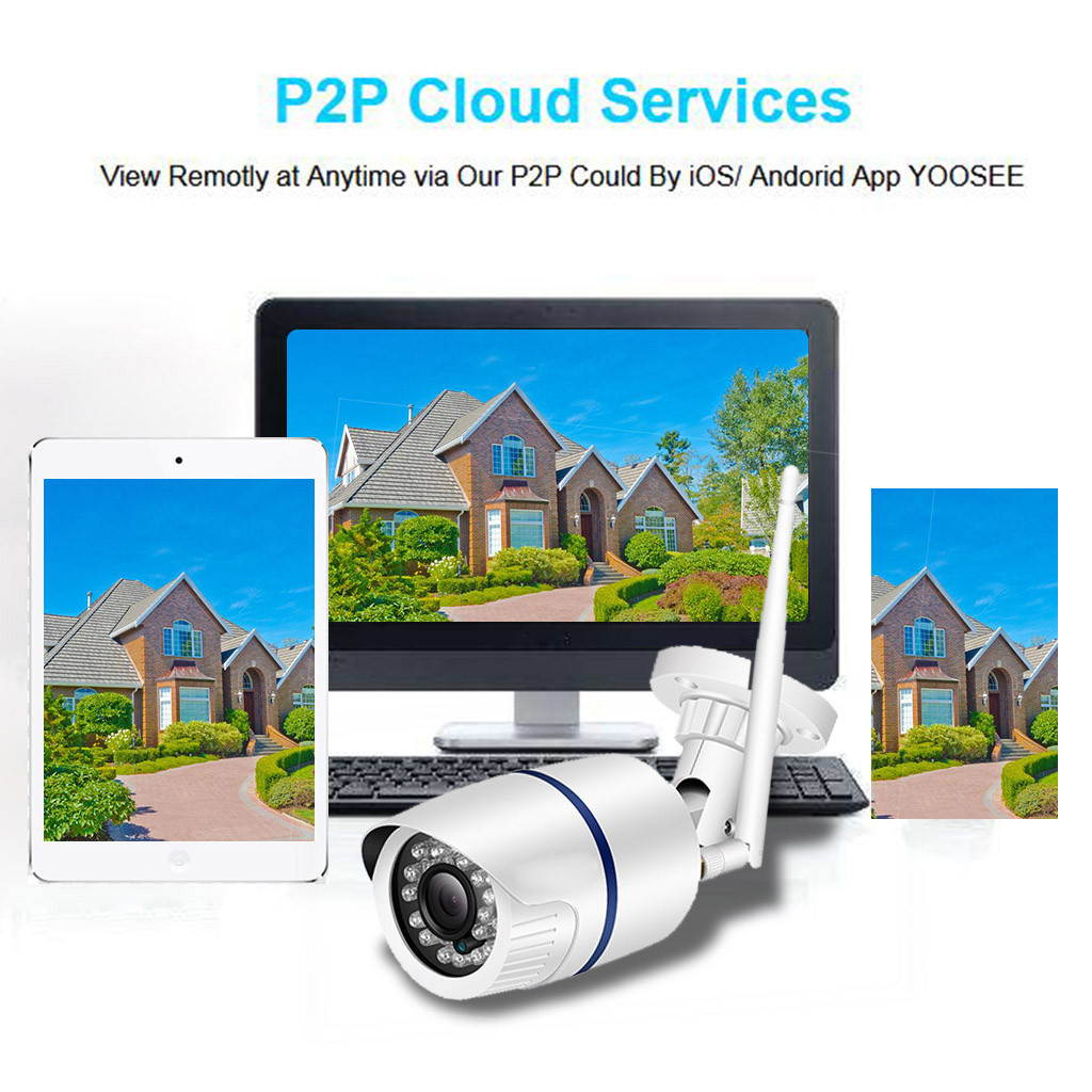 HD1080P Security Home Wireless WIFI IP  Outdoor IR Night Vision Motion Camera US