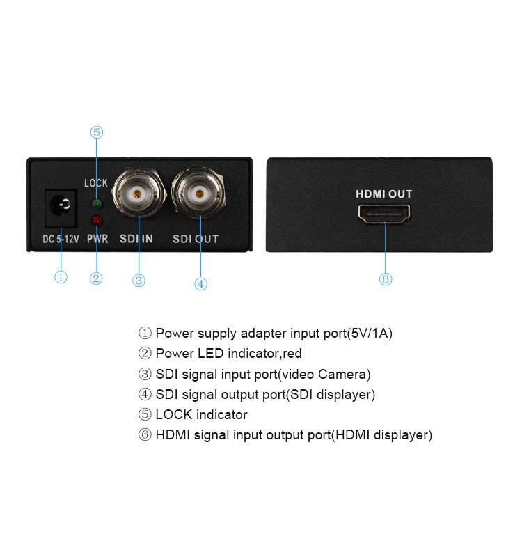 SDI To HDMI Converter HD/3G/SD-SDI To HDMI Adapter Support 1080P For HD Monitor SDI to HDMI converter with SDI loop