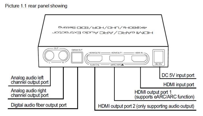 HDMI eARC/ARC Audio Extractor 4K@60Hz/UHD/ HDR/EDID Setting