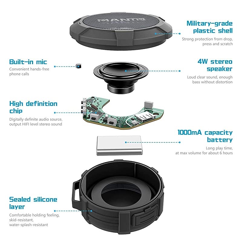 Bluetooth Speaker  Cuckoo Portable Wireless Mini Waterproof Stereo Sound System for Shower Outdoor Hiking Camping Cycling Grey