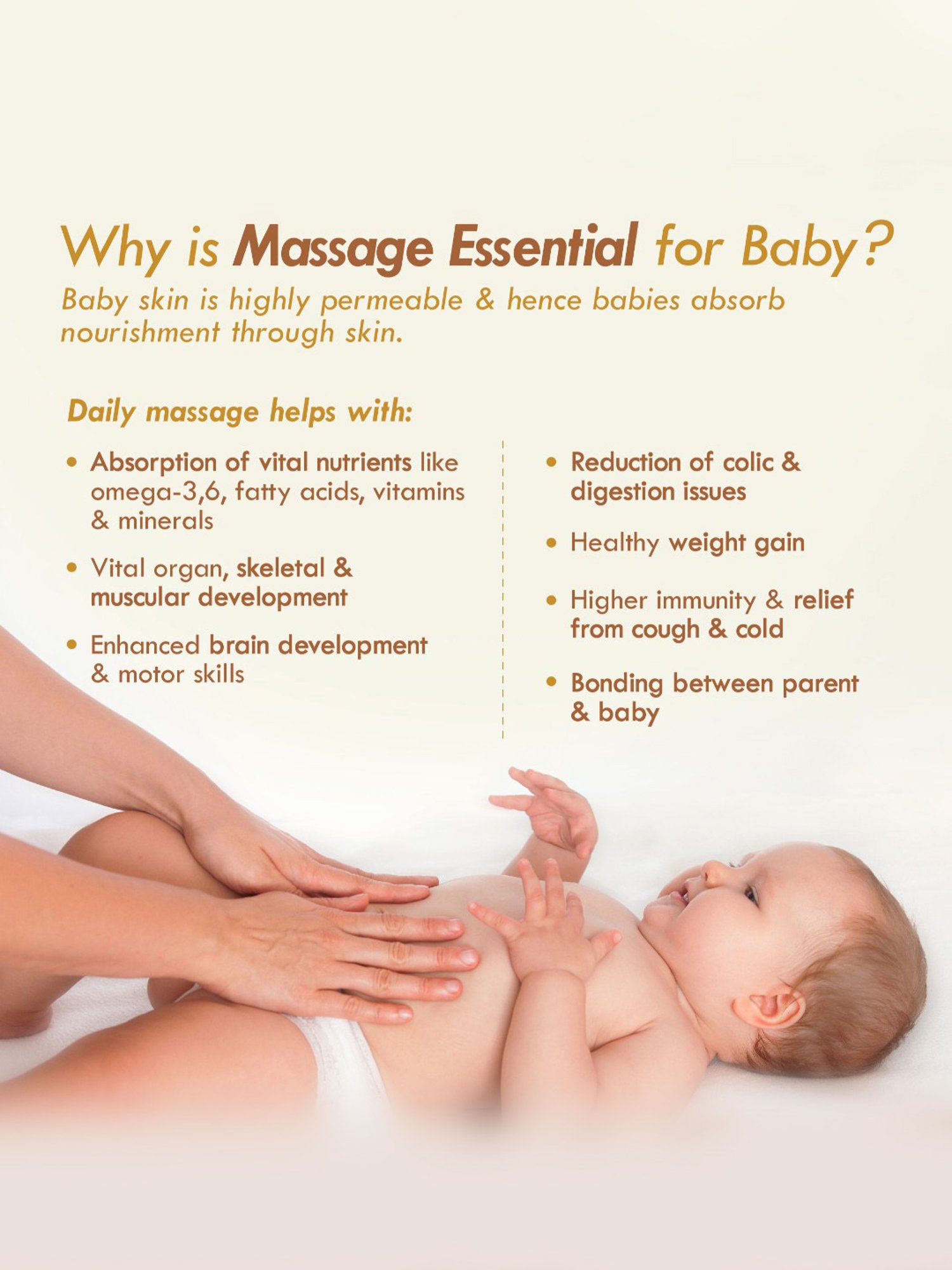 Mom & World Mineral Based Kids Sunscreen Spray SPF 50 - 120 ml