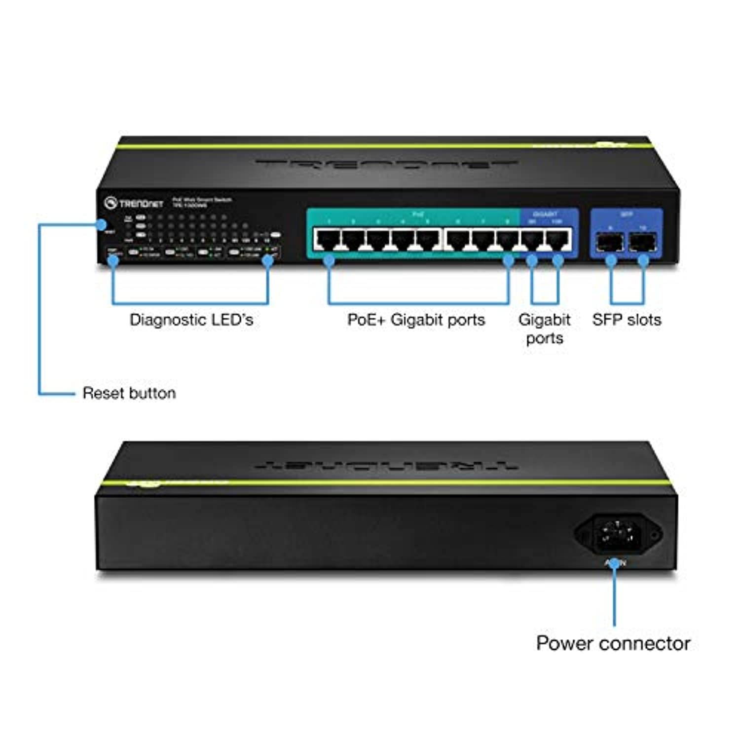 TRENDnet 10-Port Gigabit Web Smart PoE+ Switch, TPE-1020WS, 8 x PoE+ Gigabit Ports, 2 x Gigabit Ethernet Ports, 2 x Shared SFP Slots, 75W Total Power Budget, Rack Mountable, Lifetime Prot (TPE-1020WS)