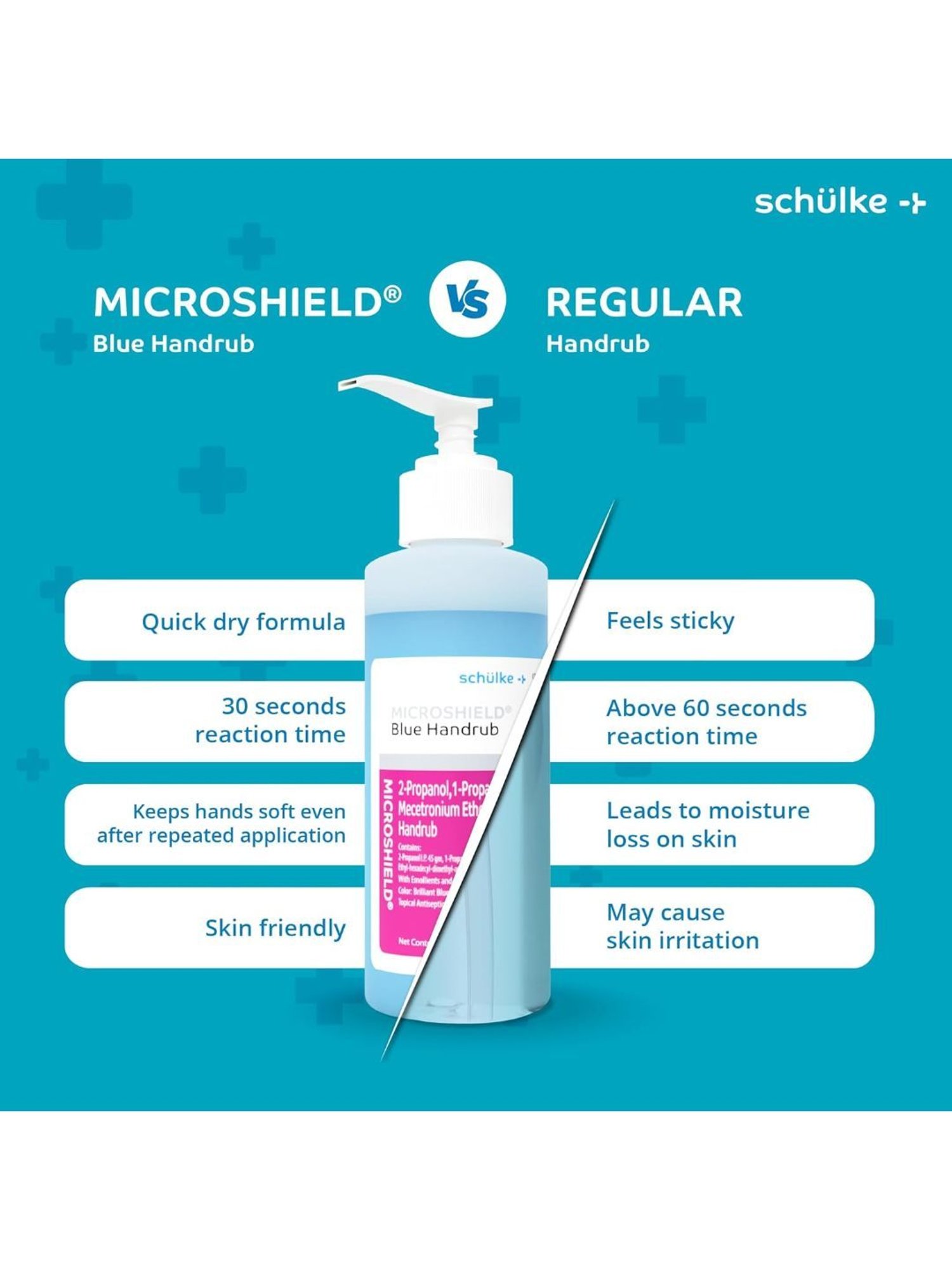Microshield Handrub with 99.99 Percent Effective Against Germs, Skin Friendly 100ml Pack of 3 (Blue)