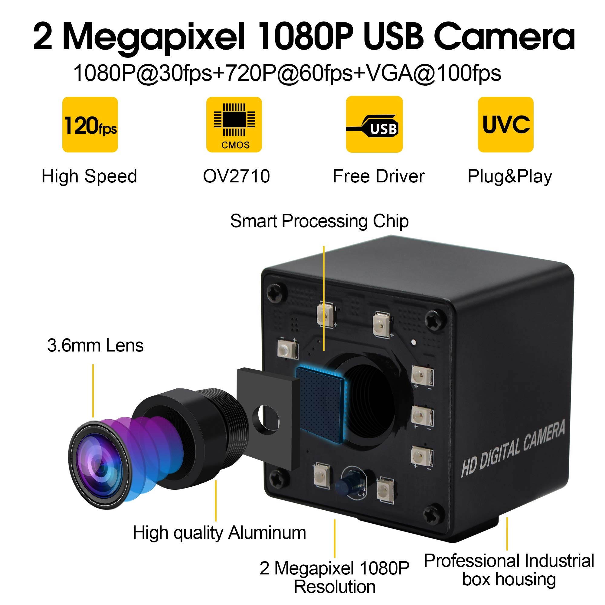100fps Night Vision USB Camera 1/2.7" CMOS OV2710 Web Cam Full HD 1080P USB with Camera Mini Infrared USB2.0 Webcam with IR Cut and 10pcs Led Board,Webcamera with 3.6mm Lens for Android Windows