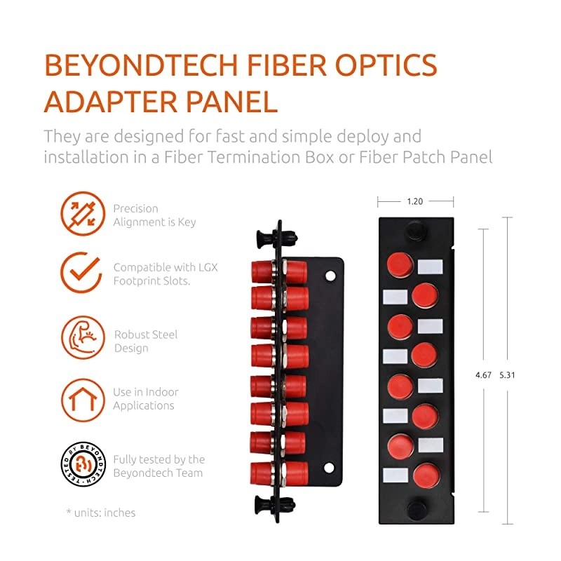 FC Fiber Adapter Panel for Enclosure with LGX Footprint UPC Loaded w8 FC Simplex OS1OS2 Singlemode Red  Single Mode Series