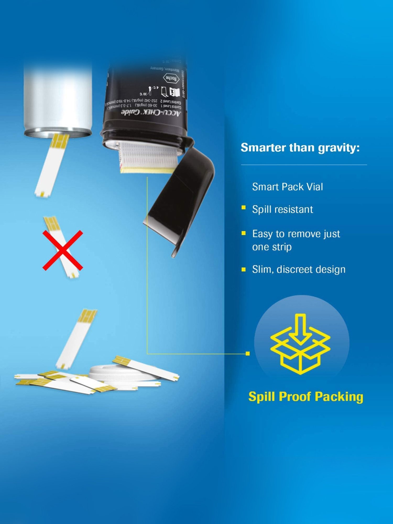 Accu-Chek Guide Meter (Bluetooth) with 10 strips + Accu-Chek Guide 50 Strips (Black)