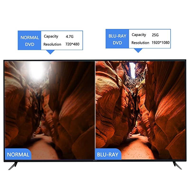 in 1 External blu ray Drive USB30TypeC Bluay blueray Drive Slim Optical CD DVD Drive Burner with SDTF Card Reader2 USB30 Hubs for pc Windows XP7810 MacOS LinuxMacBook Laptop Desktop