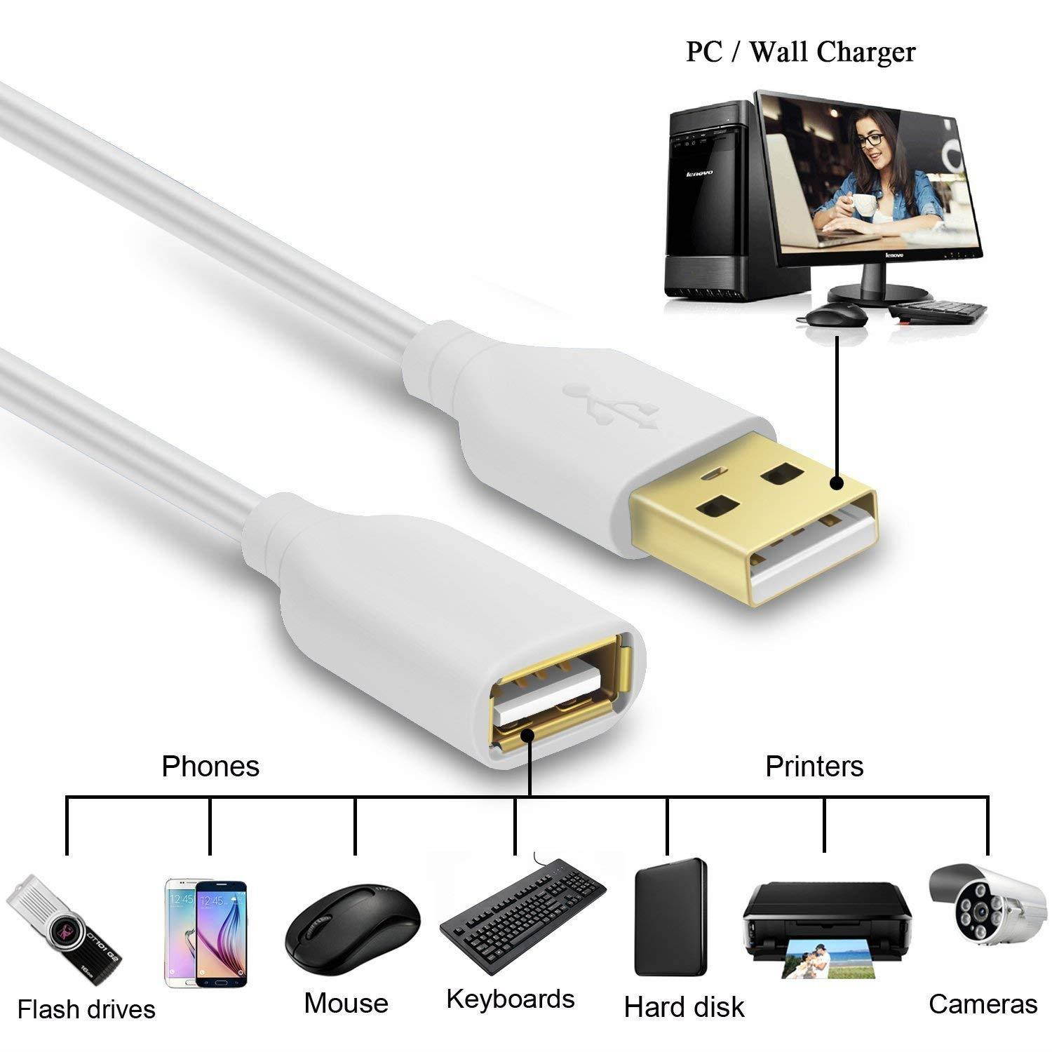 Besgoods 4-Pack 6ft White USB Extension Cables &ndash; USB 2.0 Type A Male to A Female Extension Cable for Keyboard, Mouse, Printer