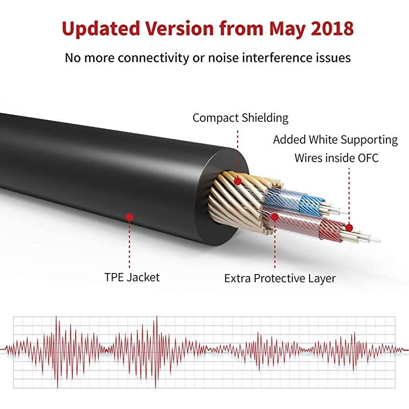 Ball Mount for GoPro Hero 9 8 7 6 5 4 3+ 3 Black Silver 2018 Max Session Fusion Osmo Action Xiaomi YI AKASO SJCAM Camera Ball Head Mount Adapter 1Inch Diameter Ball with Thumb Screw