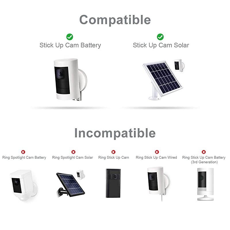 Power Adapter for Ring Stick Up Cam BatteryWeatherproof Outdoor Power Cable and Charger Compatible with Ring Stick Up Cam Battery HD Security Camera 20ft6m