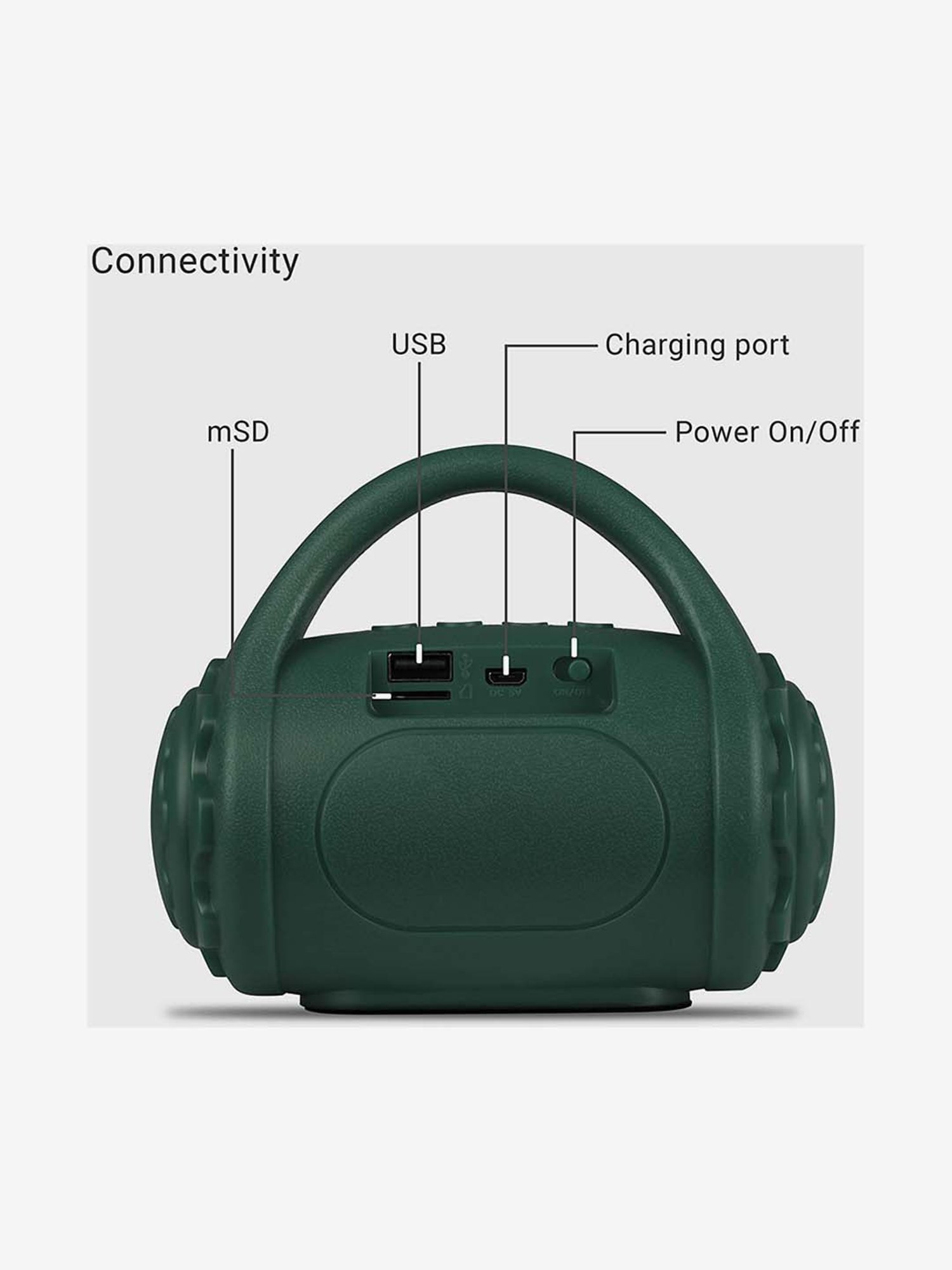 BPS5 5 quot Outdoor Weather Resistant Bluetooth Patio Speakers Pair White