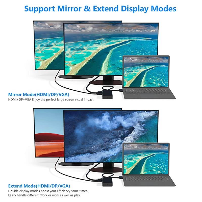 Laptop Dock Only for Laptop 1/2,with 4K HDMI VGA DP Display Port, Gigabit Ethernet Port, 3 USB 3.0 Ports, USB C Sync Port, Audio Out Port, SD/Micro SD Card Reader,5V Micro USB Port