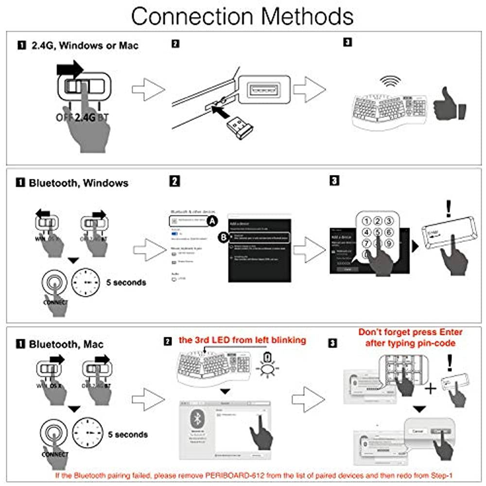 Perixx PERIBOARD-612 Wireless Ergonomic Split Keyboard with Dual Mode 2.4G and Bluetooth Feature, Compatible with Windows 10 and Mac OS X System, Black