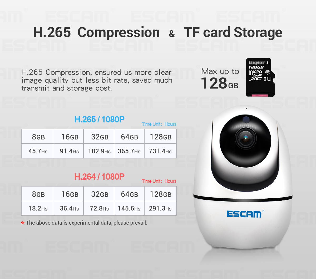 ESCAM PVR008 H.265 Auto Tracking PTZ Pan/Tile Camera 2MP HD 1080P Wireless Night Vision IP Camera