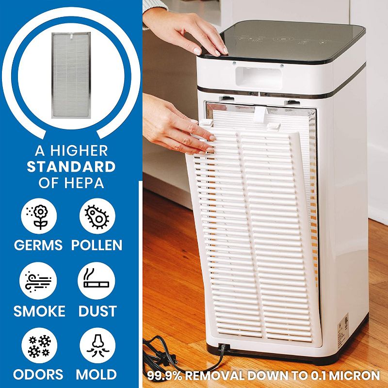 Medify Air MA-40 Indoor Home Air Purification System with High Grade HEPA-H13 Carbon Activated Replacement Air Filter Set (2 Pack)