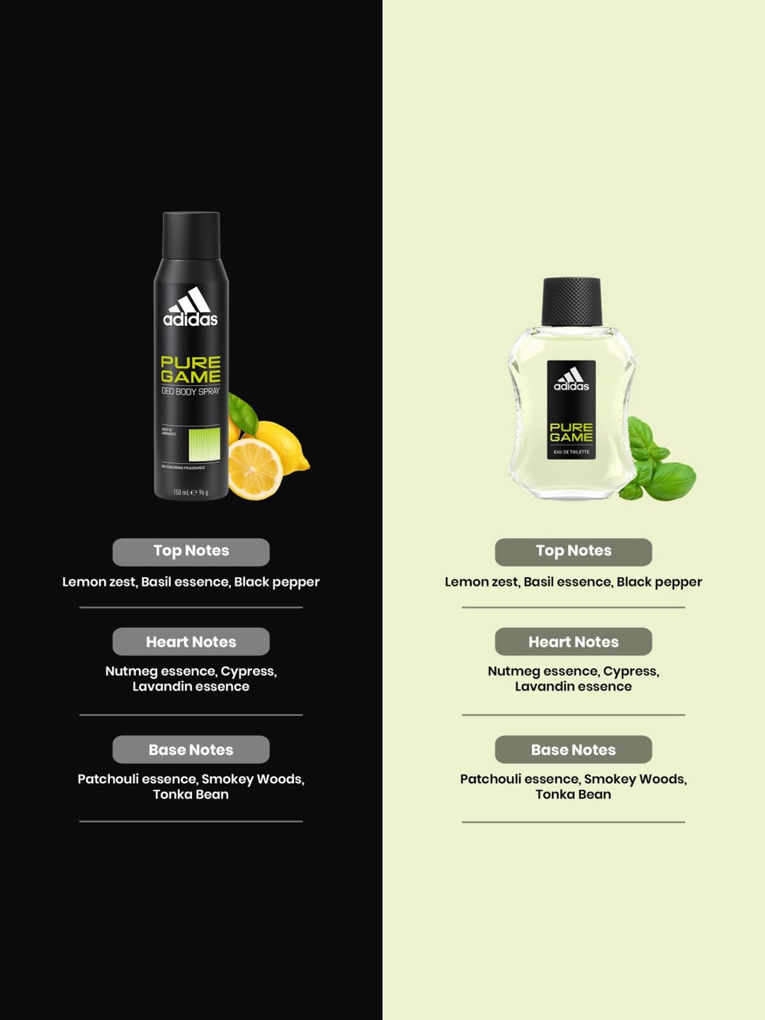 4711 Acqua Colonia Lemon & Ginger Eau de Cologne - Pack of 2